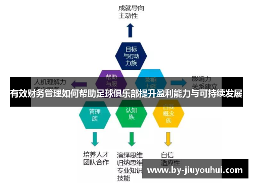 有效财务管理如何帮助足球俱乐部提升盈利能力与可持续发展