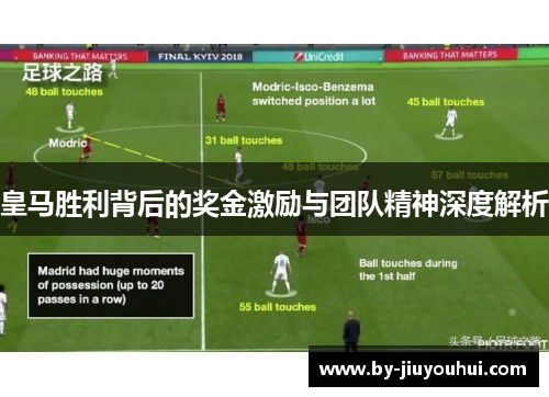 皇马胜利背后的奖金激励与团队精神深度解析