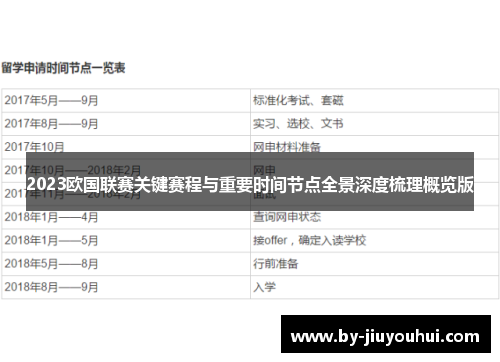 2023欧国联赛关键赛程与重要时间节点全景深度梳理概览版