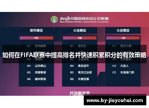 如何在FIFA联赛中提高排名并快速积累积分的有效策略