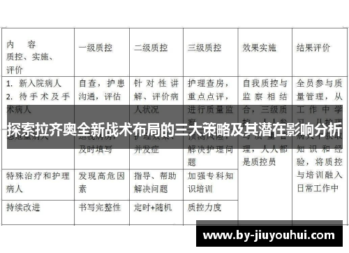 探索拉齐奥全新战术布局的三大策略及其潜在影响分析