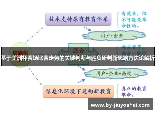 基于美洲杯赛场比赛走势的关键判断与胜负研判新思路方法论解析