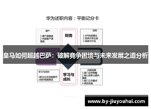 皇马如何超越巴萨：破解竞争困境与未来发展之道分析